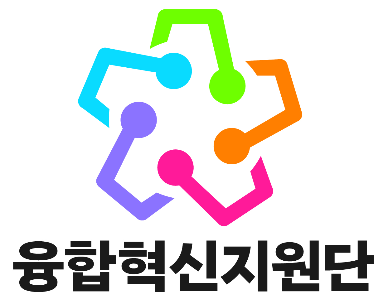 한국자동차연구원 융합혁신지원단