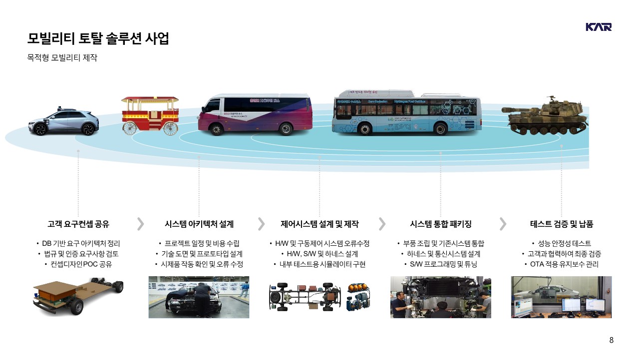 주식회사 케이에이알