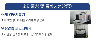 국립군산대학교산학협력단(전북군산소부장지원센터)