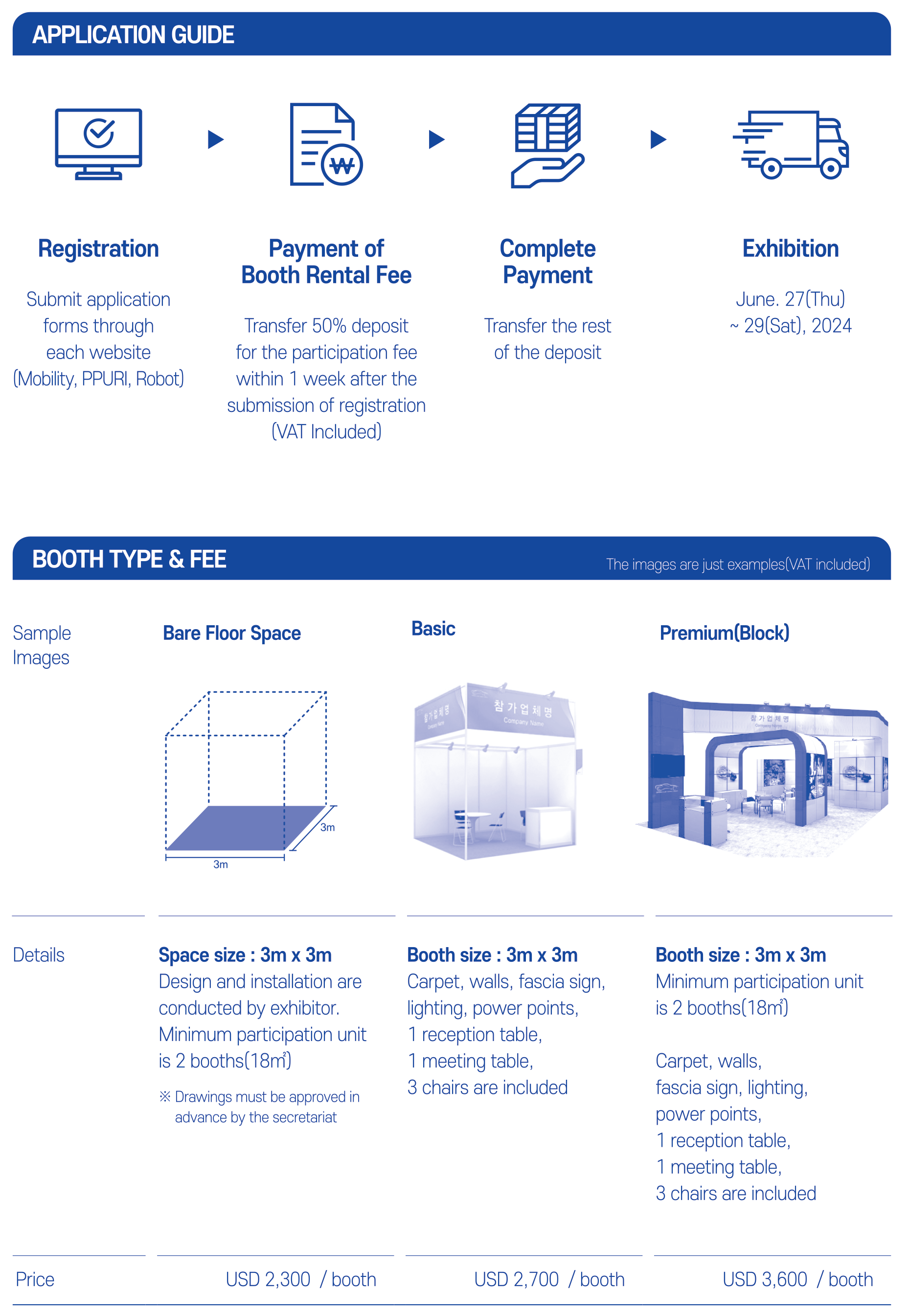 About participation